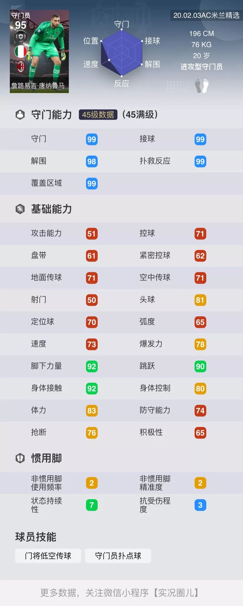 精选伊布加点,ac米兰伊布最新赛事