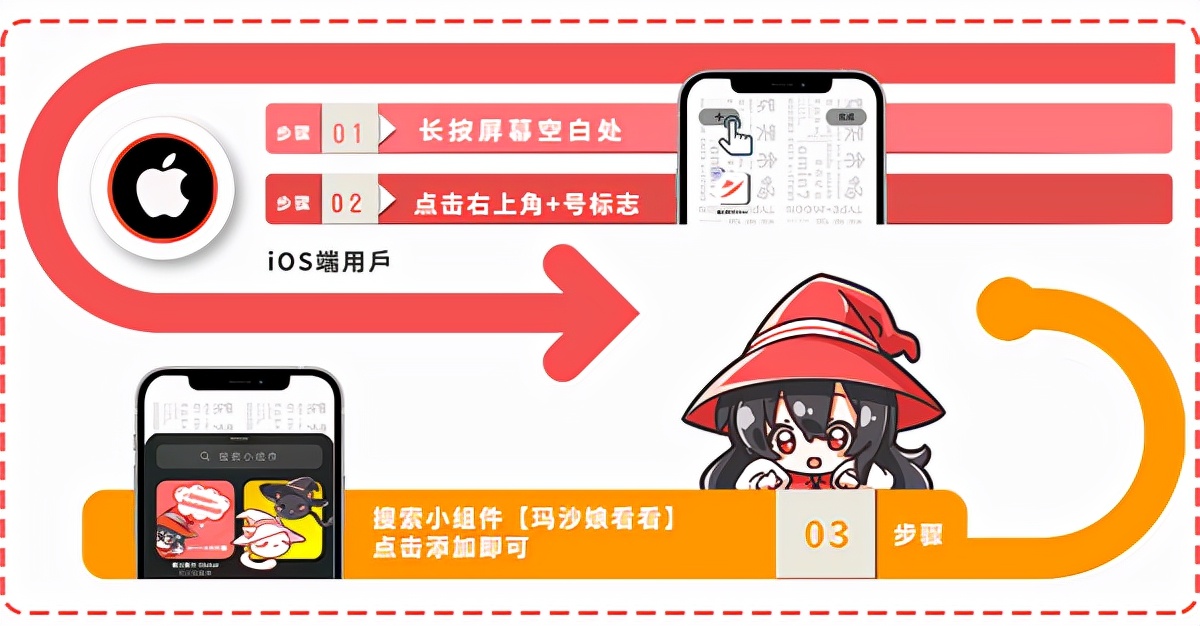 二次元手办购买平台,二次元动漫手办在哪平台买最好