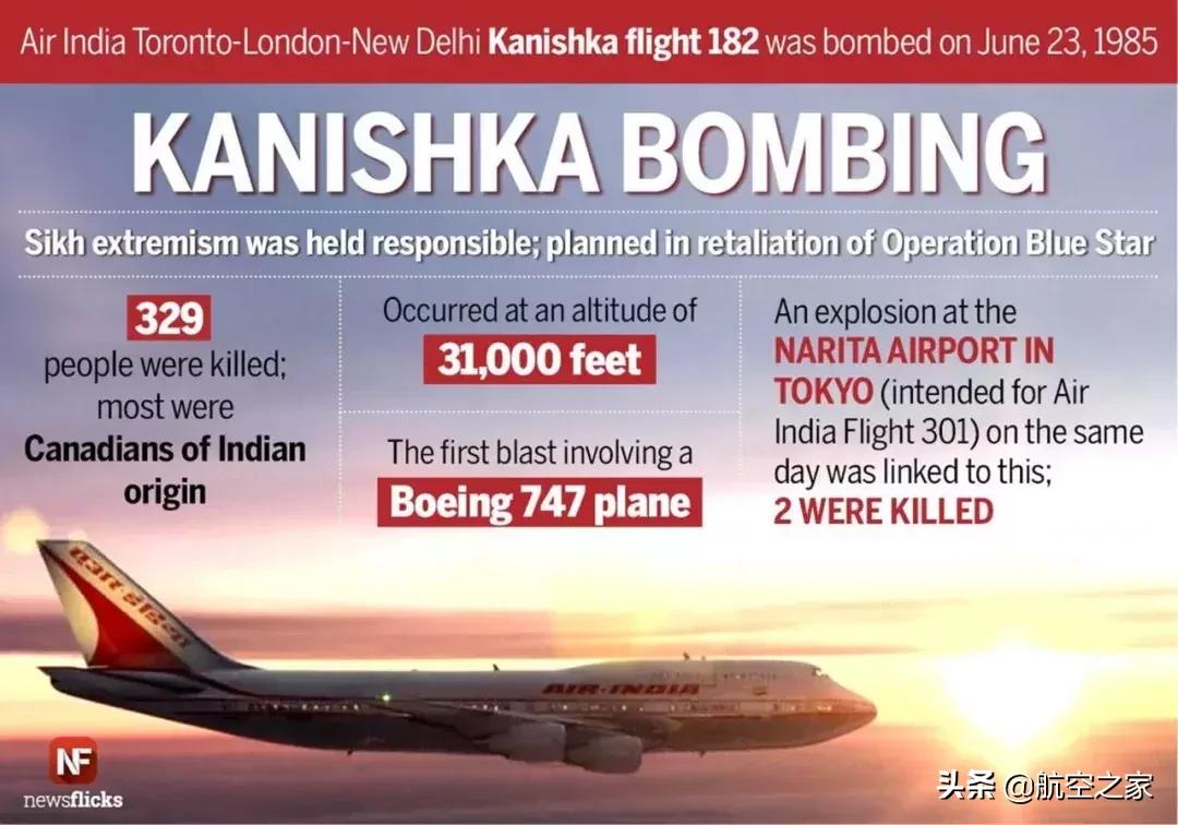 印度波音747视频,世界历史上空中爆炸的飞机