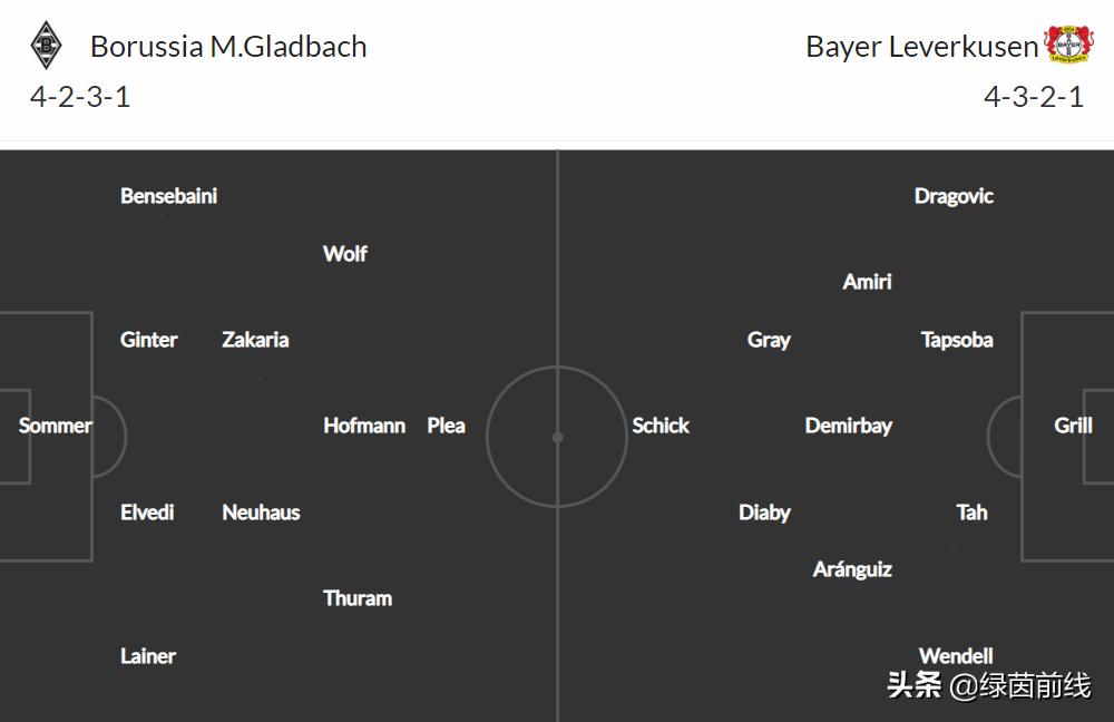 周六德甲柏林赫塔vs多特蒙德,周日拜仁慕尼黑vs柏林联合
