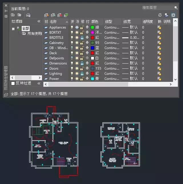 关于autocad的图层说法,autocad中的图层如何理解