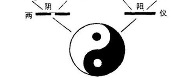 太极两仪四象八卦分别是什么意思,太极两仪四象八卦指什么