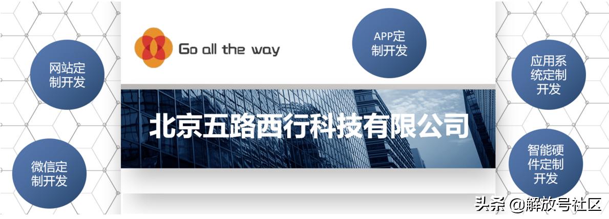 服务成就营销,服务成就客户品质