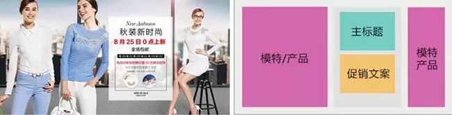 淘宝详情页置顶海报批量投放,淘宝怎么一键生成海报