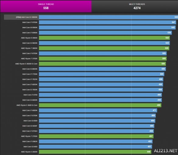 华硕rog主板strixz490,华硕rog吹雪主板z490