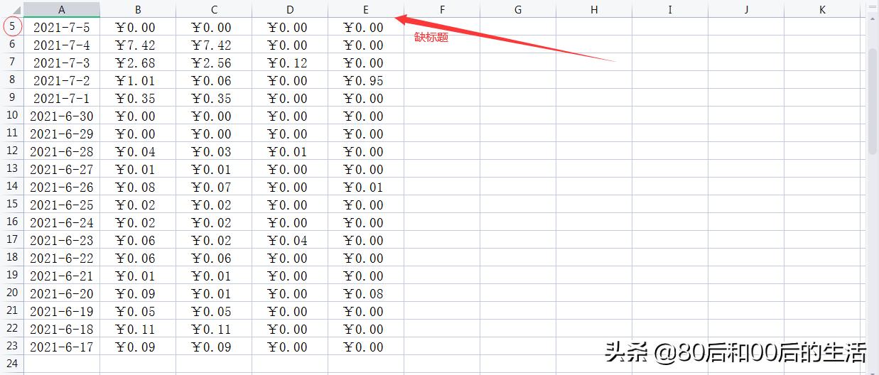 excel表格如何冻结窗格,excel表冻结窗格怎么操作