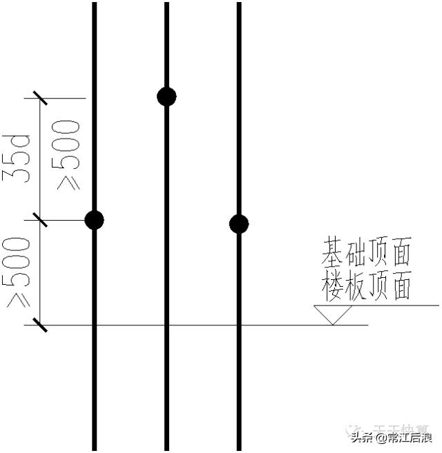 剪力墙平法施工图22页,剪力墙的六种方法