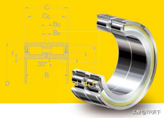 轴承真假辨别,教你如何辨别真假轴承