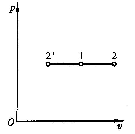 注册公用设备工程师暖通基础教程,注册暖通工程师基础复习