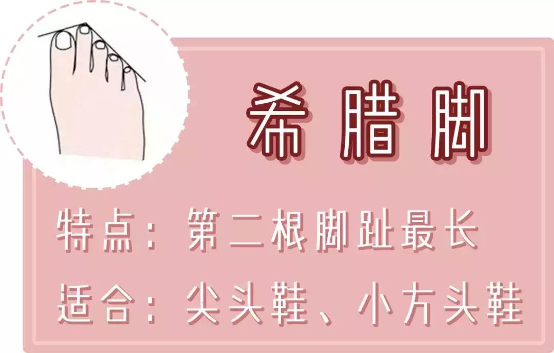 为什么穿鞋总磨,为什么穿鞋总是磨鞋跟