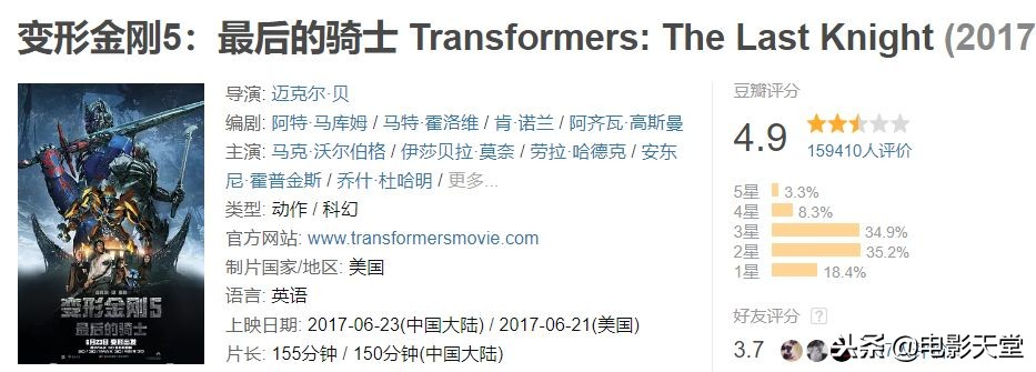 2019年度十大国产烂片盘点,2019上半年烂片扎堆