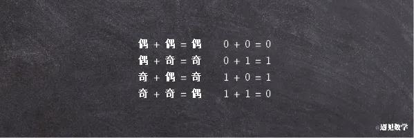 初等数论知识点框架,初等数论入门讲解