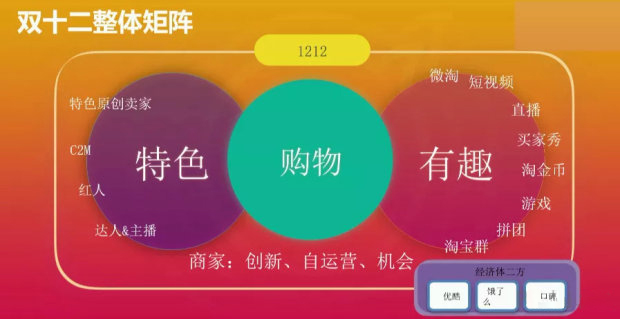 淘宝天猫双11活动,双12天猫年终盛典主会场