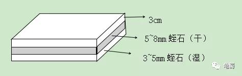 minimonster杭州,minimonster绘本