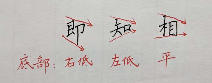 为什么写字有时好看有时难看,为什么用铅笔写字好看水笔难看