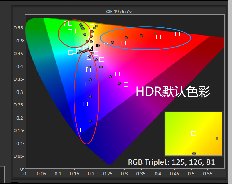 夏普xv-qz433a投影机评测,夏普xv-qz433a4k投影机