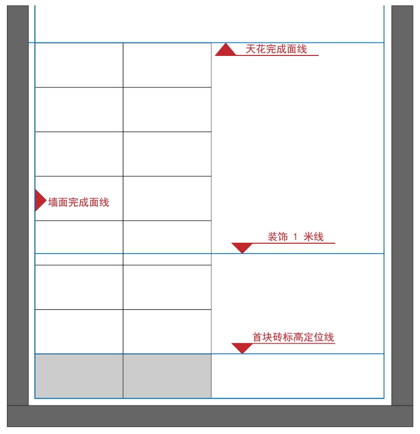 胶泥贴瓷片要加水泥吗,贴墙砖水泥跟胶泥的调配比例