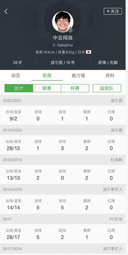 2019足球转会中超,中超最新转会消息足球