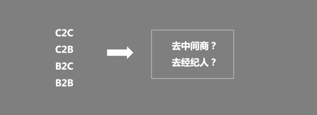 如何正确搭建交易系统,怎样建立正确的交易系统