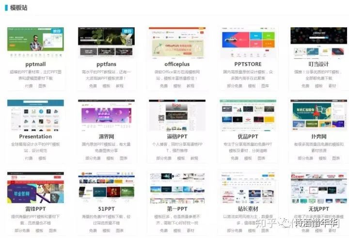 十个免费ppt素材边框网站,100个免费模板ppt