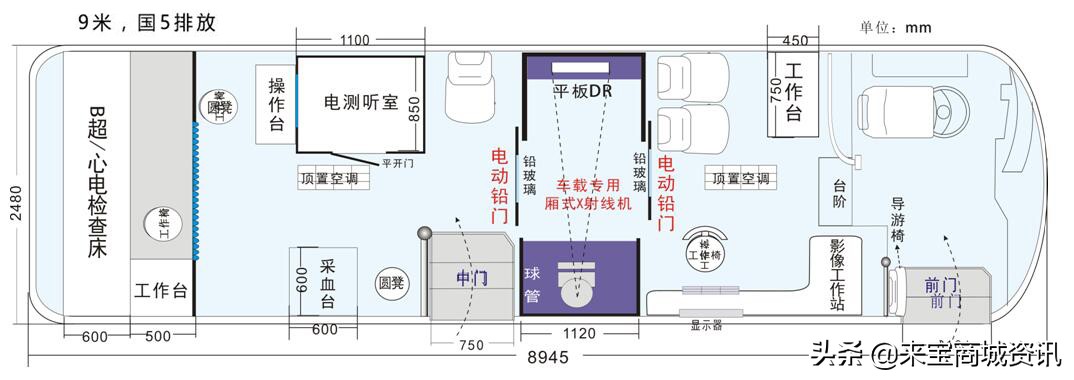 移动医疗车体检车,医用移动检查车