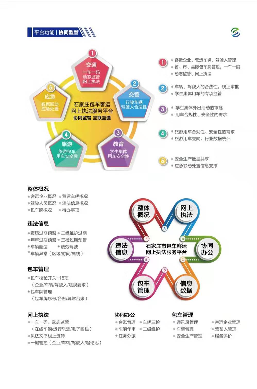 石家庄包车网上服务平台,石家庄预约包车