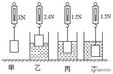 2021合肥八年级下物理期末试卷,2021年初二物理期末试卷