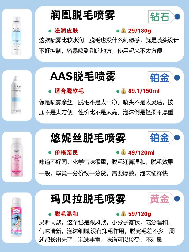 脱毛膏推荐测评红榜,脱毛膏推荐学生