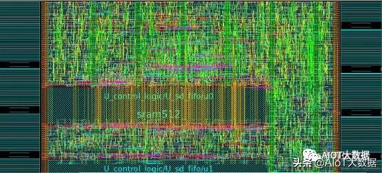 ic前沿技术,ic芯片量产工具