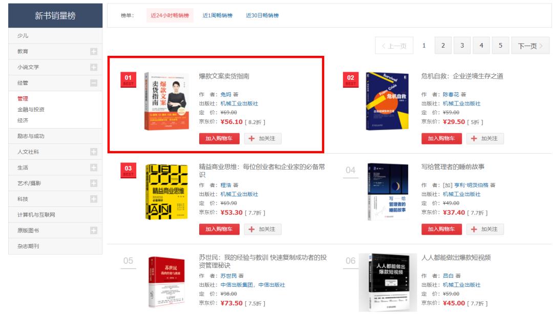 文案带货是怎么做的,如何写出超高转化带货文案