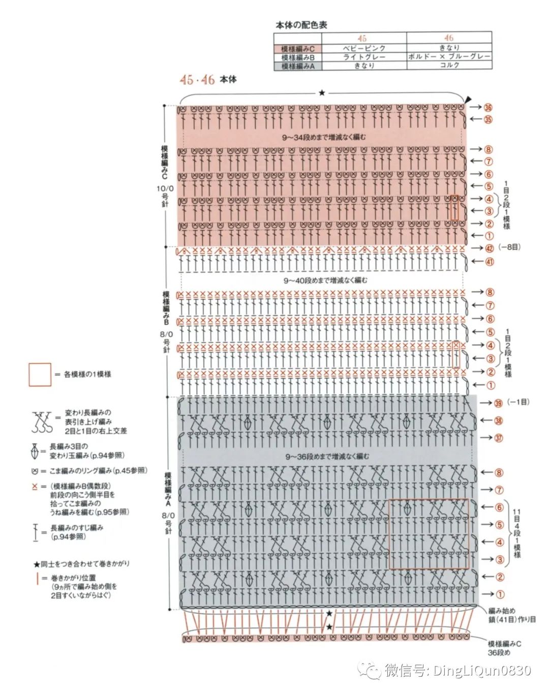2020年冬季帽子的钩编教程,喜庆帽子围巾钩编