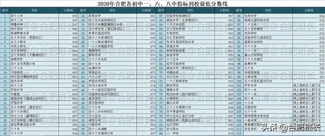合肥水景房推荐,合肥绿地海顿公馆是住宅吗