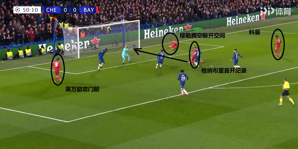 拜仁残阵狂射31脚创巴黎纪录,深度解析拜仁最后一球