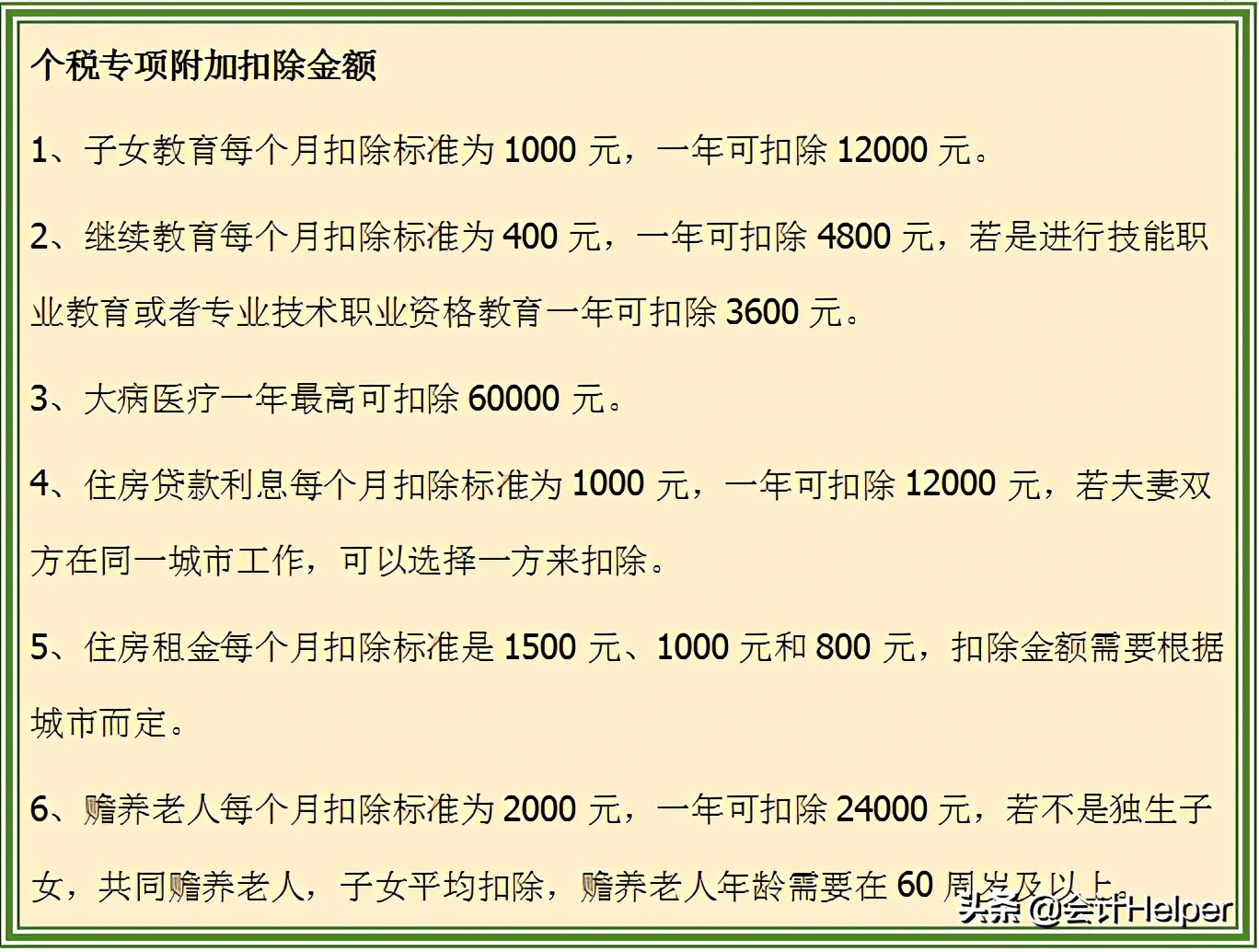 个税附加扣除标准2024最新比例,2020年享受个税附加扣除标准