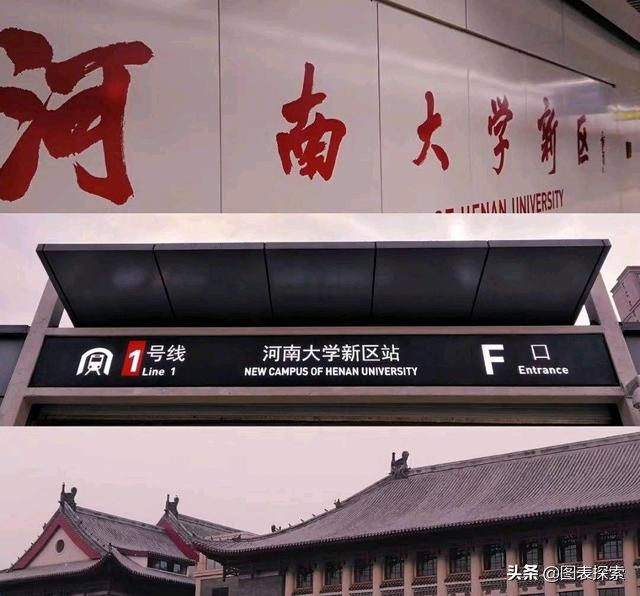 109岁的河南大学在郑州重获新生,而对于开封来说却是无奈