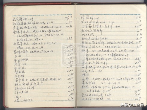 五、六十年代北京、上海生活用品物价怎样？工资分几级？挣多少？