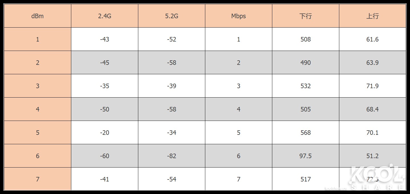 华硕灵耀ax6600和ax7800能组网吗,华硕灵耀ax6600aimeshac88u