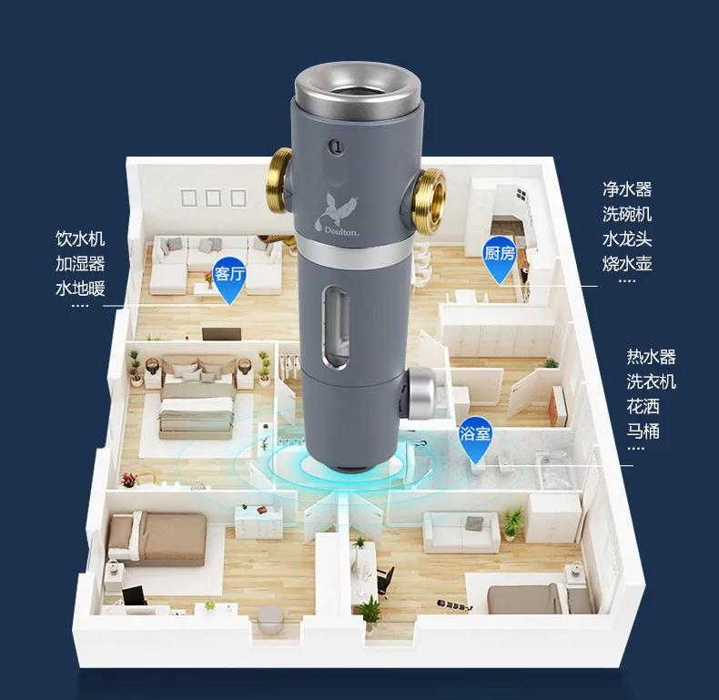 前置过滤器有必要买自动款吗,前置过滤器到底有没有必要买