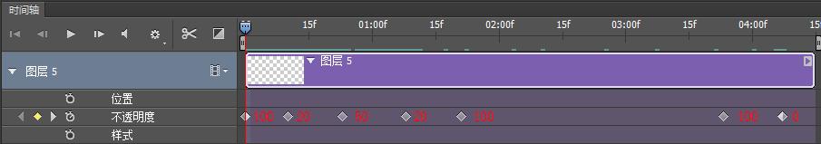 photoshop闪粉效果,photoshop闪动文字