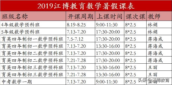 ​数学成绩提高难？快收下江博名师准备的数学秘籍