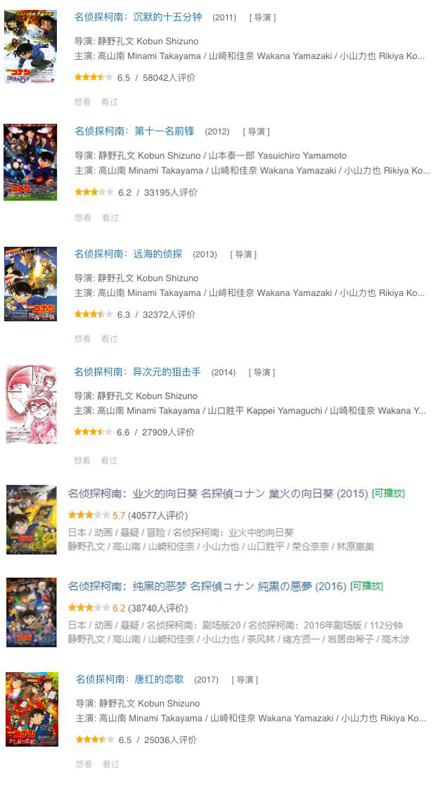 这个星期有啥好看的电影,这两天值得看的电影