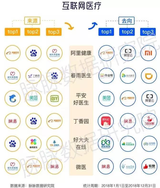 2021秋招岗位详解,2023届各行业秋招状况