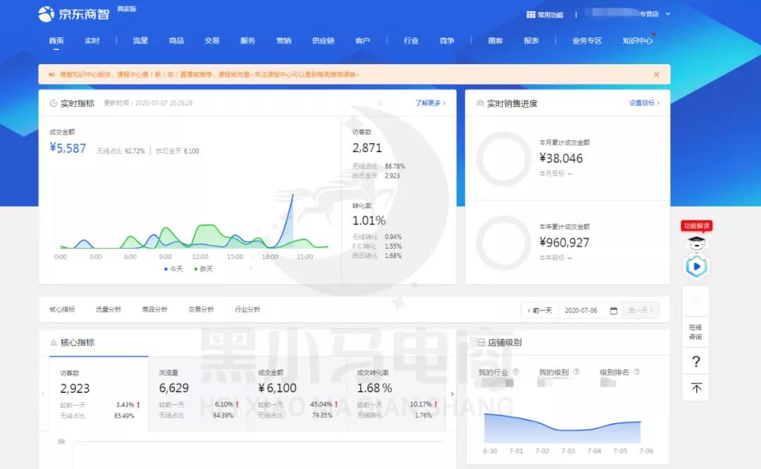 宅在家无聊可以做什么,宅在家不能做什么副业