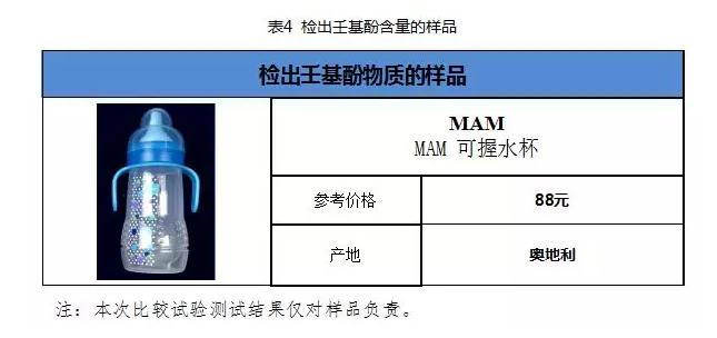 宝宝奶瓶推荐1-3岁不喷奶,奶嘴测评推荐好用的奶瓶