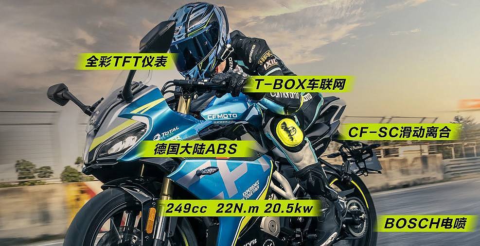 200cc以下仿赛推荐,新手入门仿赛250