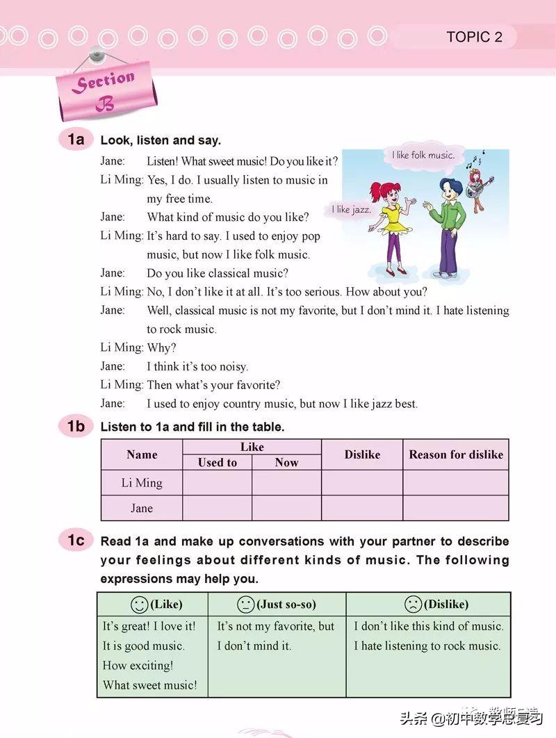 仁爱英语八年级下册预习,英语仁爱版八年级上册课本预习