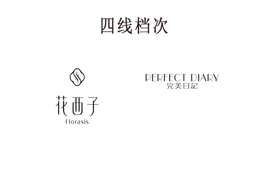 必买口红排行榜第一名是什么牌子,排名前十的口红牌子是什么