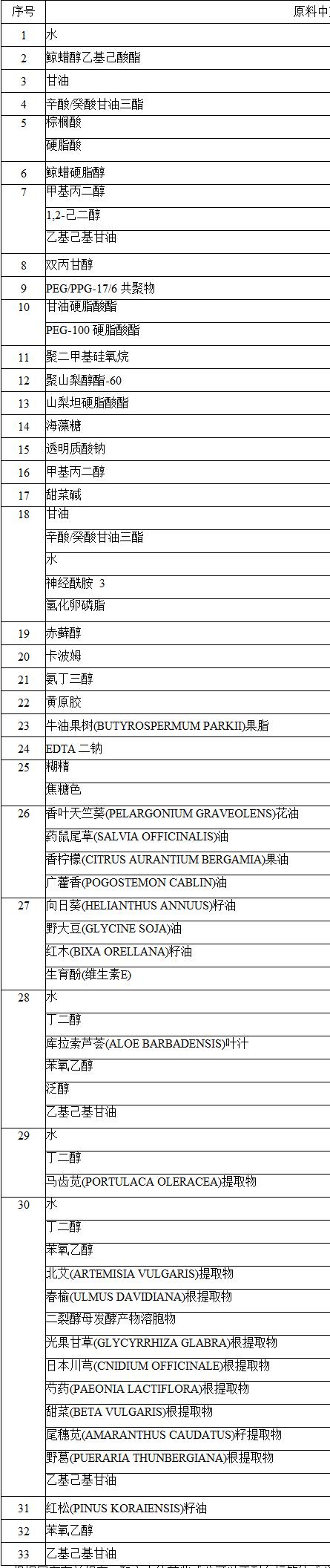 夏可叔叔扒产品大红瓶,夏可叔叔扒面霜