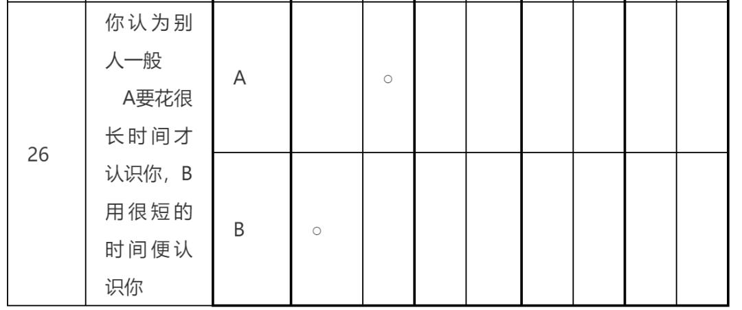 职业生涯规划篇第二部分职业认知,职业发展目标与职业规划区别