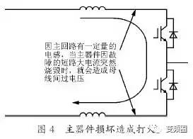 变频器r00故障是什么故障,变频器故障代码oc3是什么故障